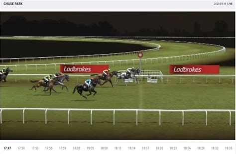 Ladbrokes Virtual Horse Racing Results Lucksin Downs.